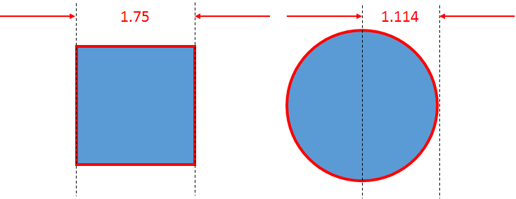 /attachments/02393ea2-6e2e-11e5-a3bb-bc764e2038f2/Equal boundary.png
